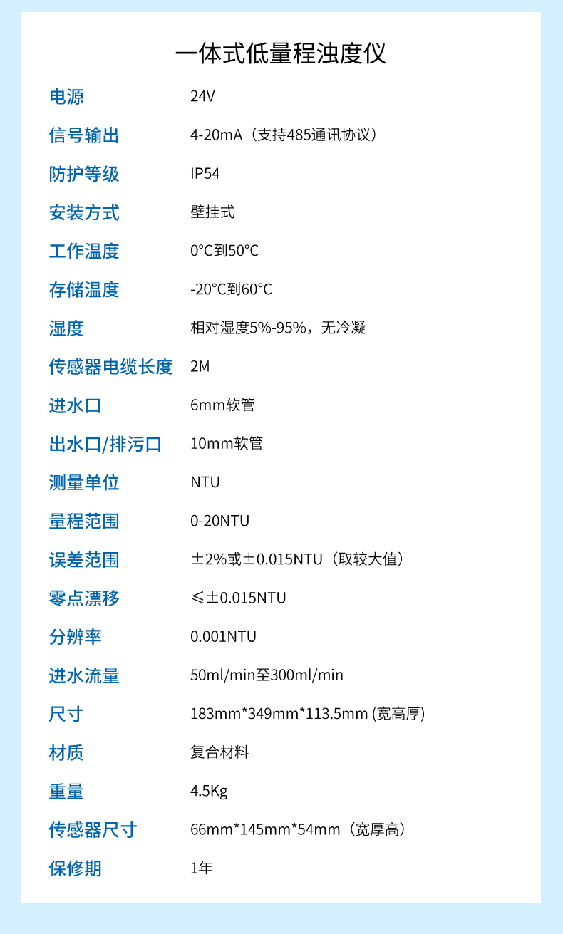濁度計(jì)污水處理行業(yè)-2023.12_12.jpg
